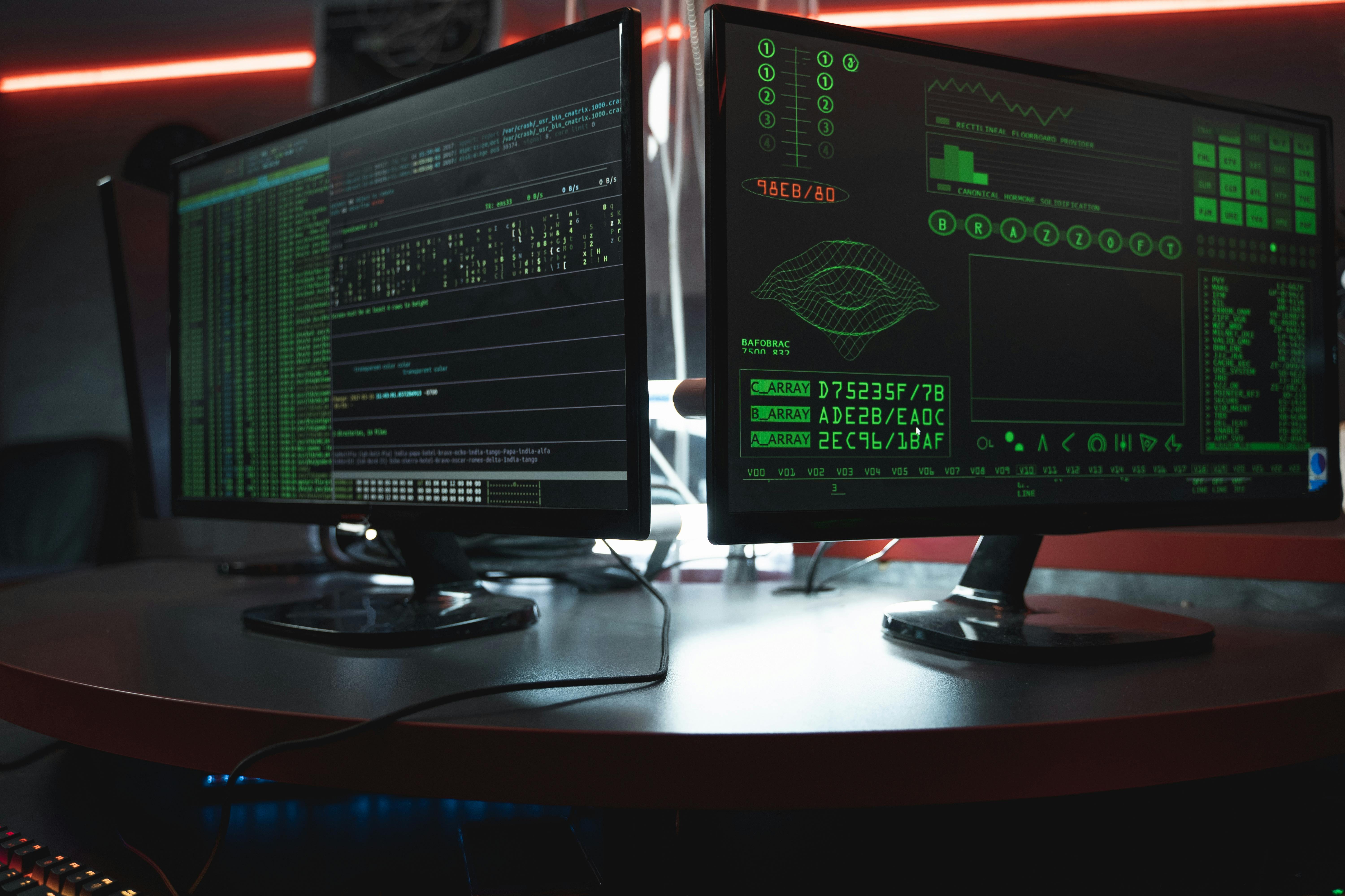 Security automation dashboard